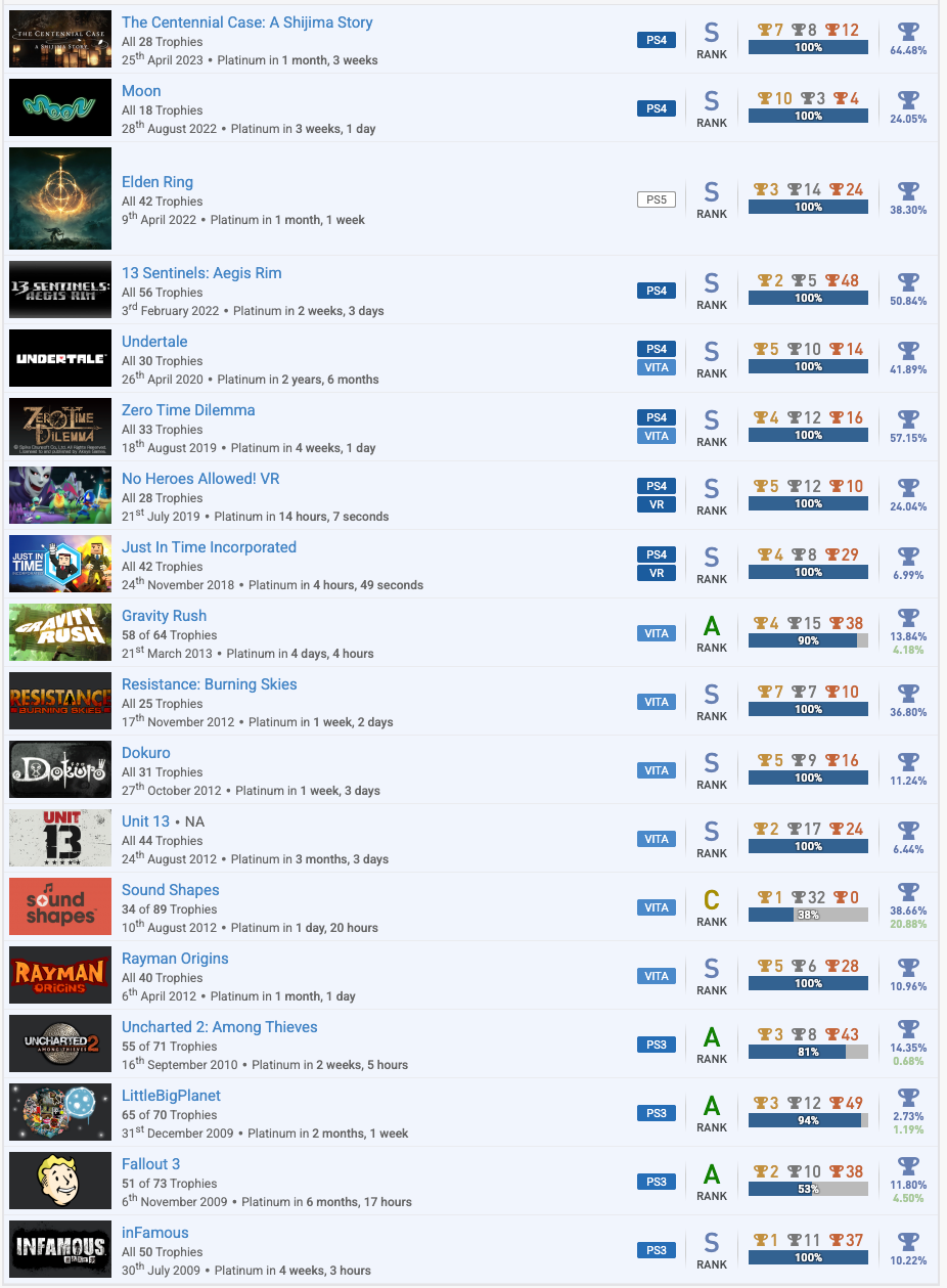 Screenshot 2025-04-29 at 2.53.29 PM.png